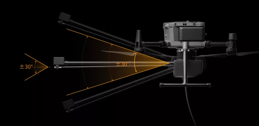 Aerolab Wash Drone